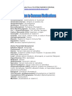 Antidotes To Common Medications