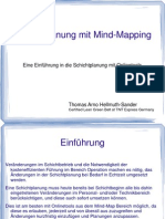 Schichtplanung Mind Maping