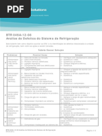 BTR 049A-12-08 Analise de Defeitos Do Sistema de Refrigeracao