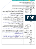 المجال الحضري نماذج من الأنشطة اللبشرية