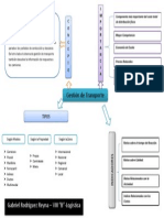 Gabriel Rodriguez Reyna T4 Gestion Transporte