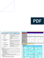 El Acute Physiology and Chronic Health Evaluation