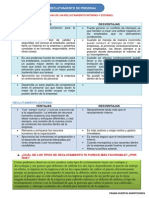 Reclutamiento de Personal - Trabajo Foro