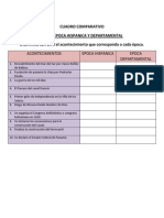 Cuadro Comparativo