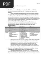 Download Summer Reading Assignment by Austin Clyde SN186617088 doc pdf