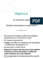 Macro Chap 6 - le marché du travail