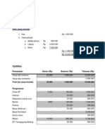 contoh financial planning