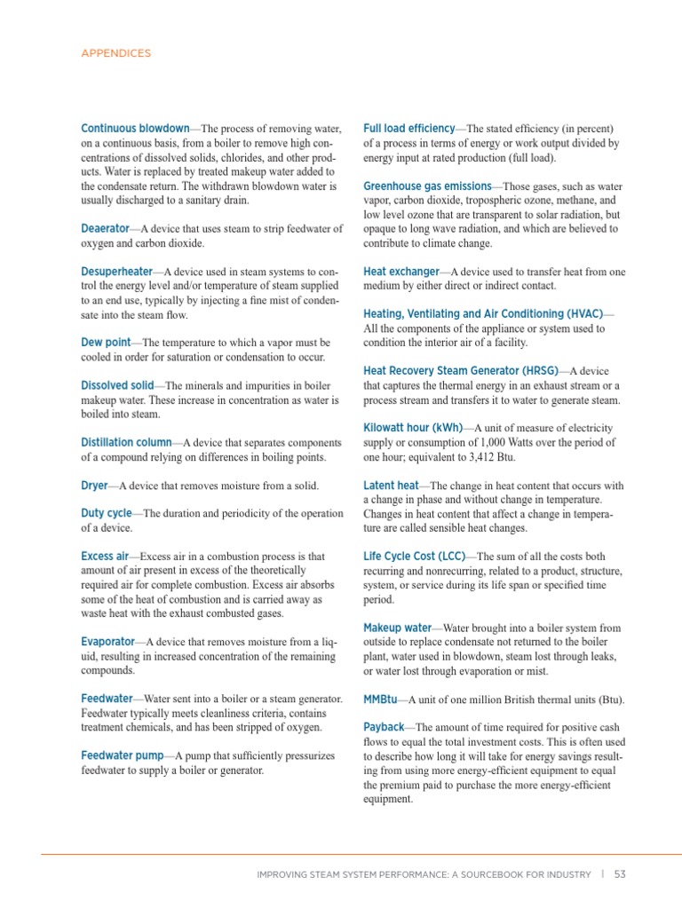 Boiler Terms PDF Steam Boiler