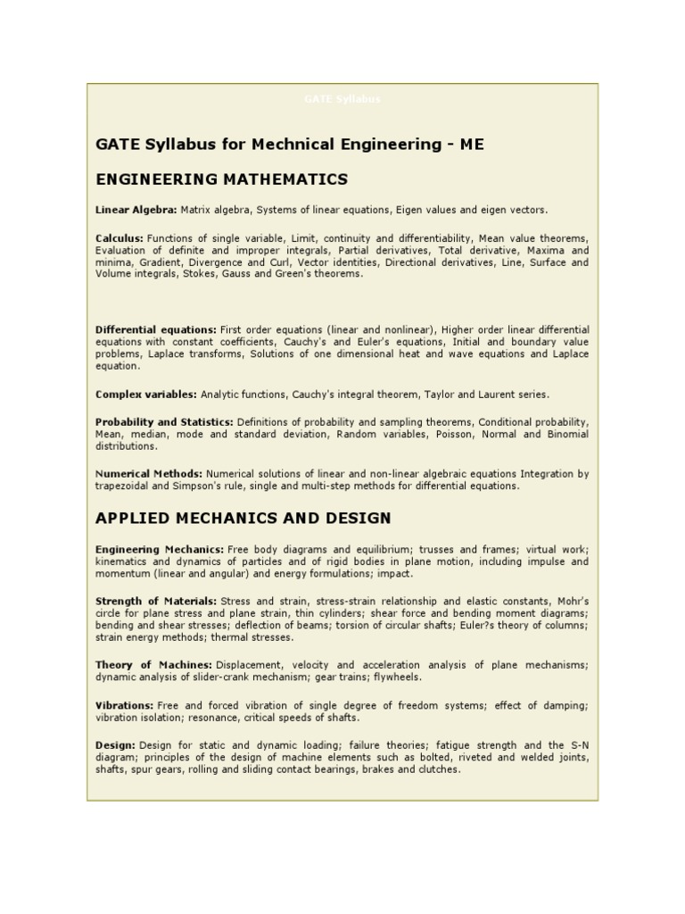 Gate Syllabus Equations Heat Transfer