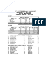 Tabla de Posiciones 2013