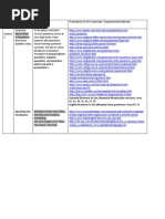 Additional Exercises For Pre-Intermediate - Lower Intermediate