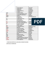 Suffixes and Prefixes