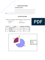 Women Power Questionnaire