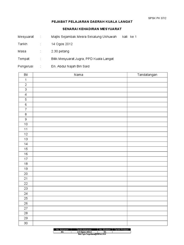 contoh senarai kehadiran mesyuarat Anna Vance