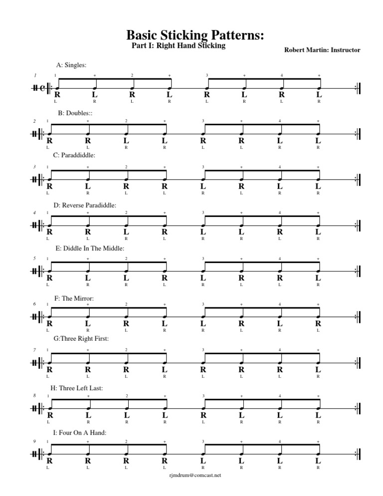Basic Sticking Patterns | PDF | Instruments de musique | Instrument de ...