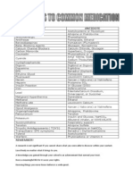 Antidotes To Commn Medication