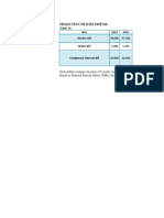 Projected Utilities Expense Table 14. Bill 2014 2015 Electric Bill Water Bill