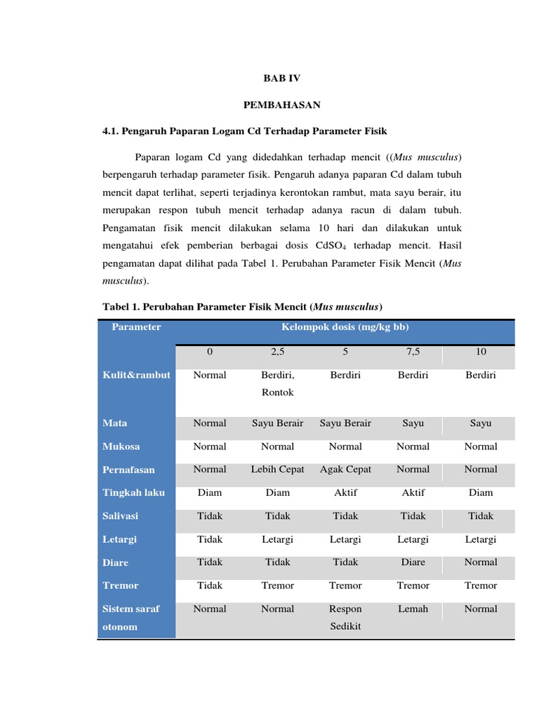 Rus yoshlari bilan jinsiy aloqa