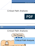 CPA Analysis