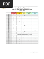 Trigonometry Q