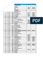 PL - No. SQR - Yds. PR - Sq.Yds. Customer Name Total Cost