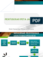 Penyusunan Peta Jabatan