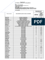 Darea de Seama - Pentru Publicare 2012