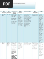 Download NamaNamakerajaanislamdiindonesiabyAryaMaheswaraSN186694237 doc pdf