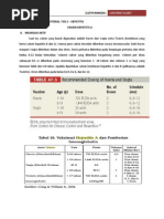 Vaksin Hepatitis Tutor Fix