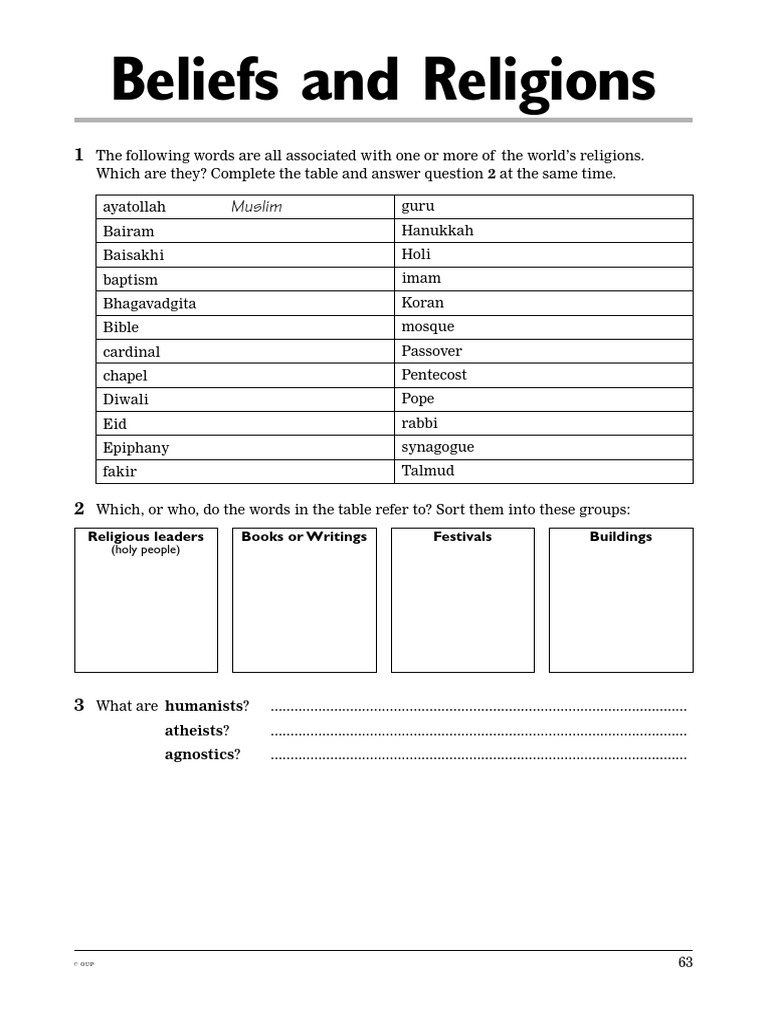 Beliefs and Religions | PDF