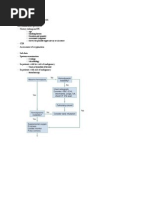 Bronchoscopy Procedure Note Sample | PDF | Pulmonology | Respiratory System
