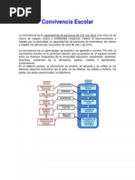 Convivencia Escolar Ojo