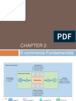 Ch02- e Com Fundamental