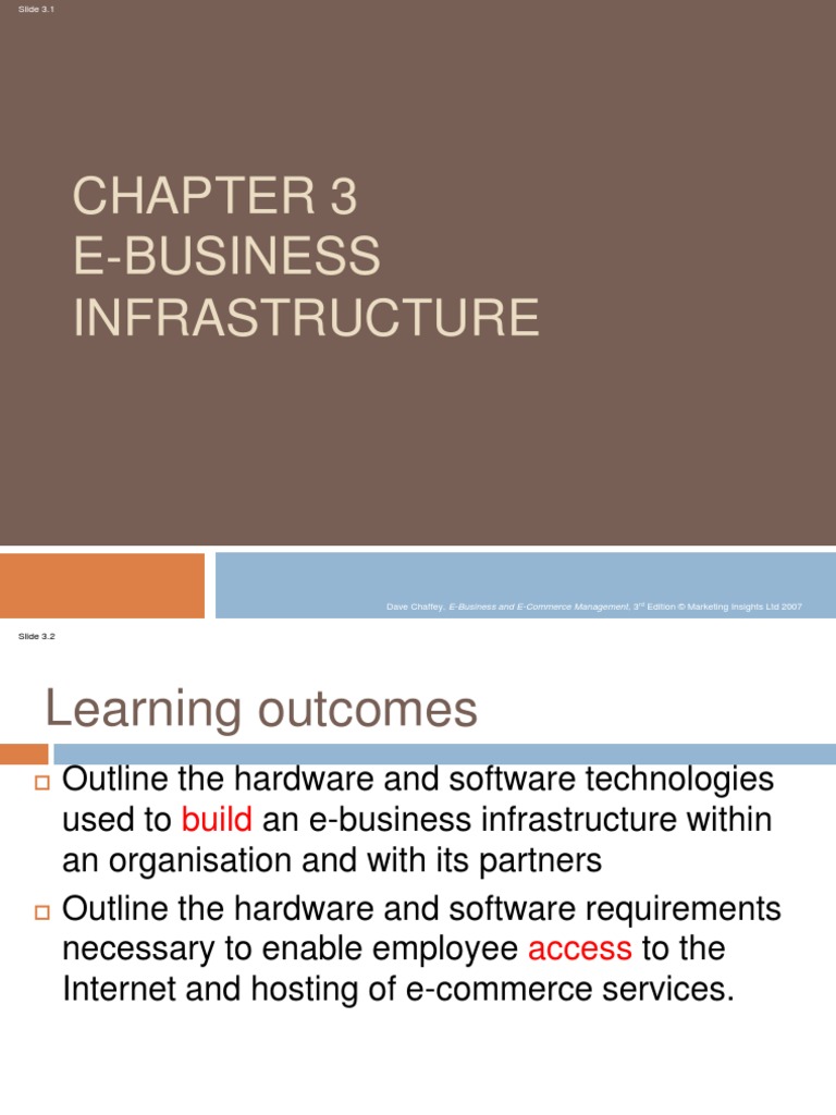 Ch03 E Business Infrastructure | PDF | Electronic Business | Internet