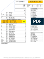 Gametime Daily Lines Sun Nov 24: ML Puck Line Totals