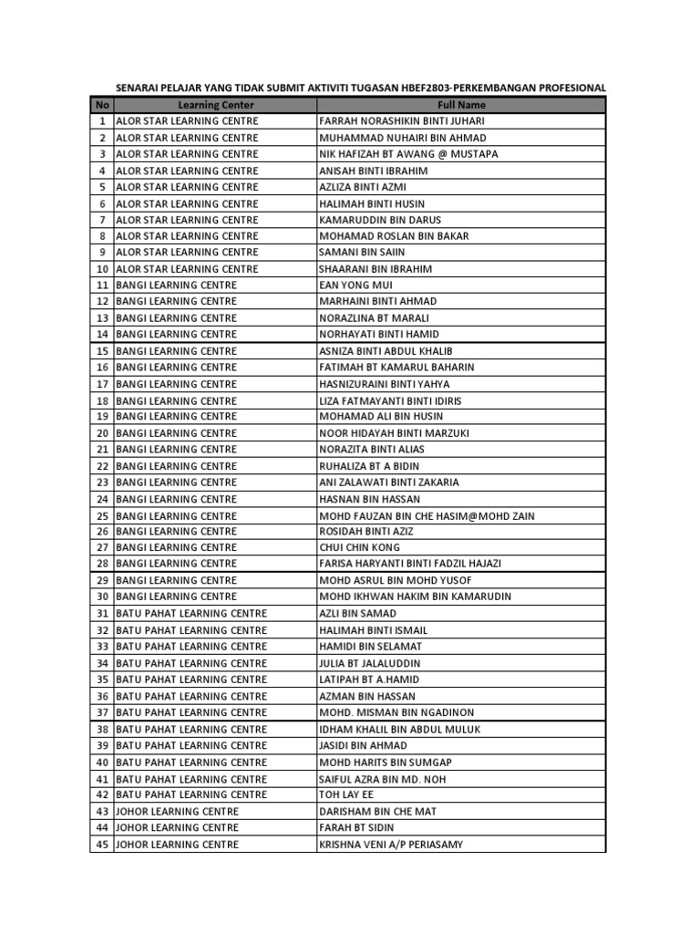 Contoh Soalan Oral Bm - Contoh 43