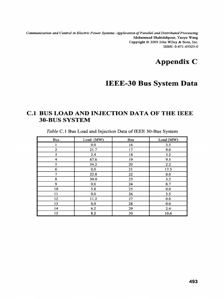 IEEE 30 Bus System | PDF | Computing | Electrical Engineering