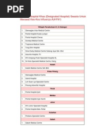 Download Senarai Hospital Swasta by Roland SN18675594 doc pdf