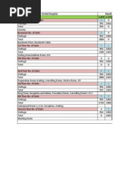 Revisd Load Calculations Orchid Hospital