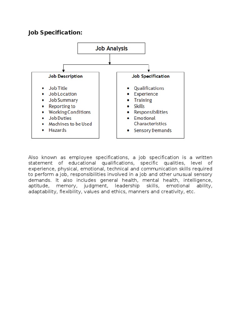 Job Specification Employment Human Resource Management