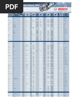 Rotafolio Bujias Sedans Car