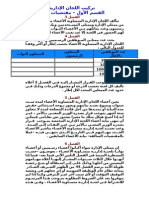 تركيب اللجان الإدارية