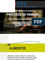 Instituciones Familiares