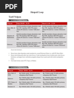 Download Simpati Loop by Rafi Ahmad Fauzi SN186806013 doc pdf