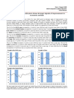 Oecd Cli Jun09