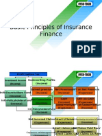 Insurance Accounting Terminologies