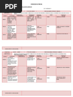 Download PLANEACIN INGLES II by Marbe Macedo SN186820966 doc pdf