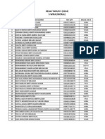 Senarai Nama Murid Tahun 5 2014 SKTPP