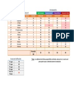 IV Evaluación Parcial_Nuevo Testamento