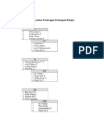 Lembar Pembagian Kelompok Belajar